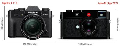 Größenvergleich: Fujifilm X-T10 vs. Leica M (Typ 262) Größenvergleich: Fujifilm X-T10 vs. Leica M (Typ 262)