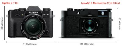 Größenvergleich: Fujifilm X-T10 vs. Leica M10 Monochrom (Typ 6376) Größenvergleich: Fujifilm X-T10 vs. Leica M10 Monochrom (Typ 6376)