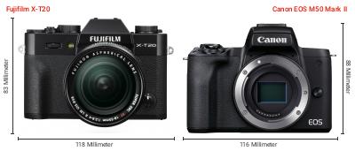 Größenvergleich: Fujifilm X-T20 vs. Canon EOS M50 Mark II Größenvergleich: Fujifilm X-T20 vs. Canon EOS M50 Mark II