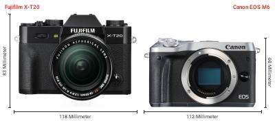 Größenvergleich: Fujifilm X-T20 vs. Canon EOS M6 Größenvergleich: Fujifilm X-T20 vs. Canon EOS M6