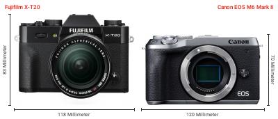 Größenvergleich: Fujifilm X-T20 vs. Canon EOS M6 Mark II Größenvergleich: Fujifilm X-T20 vs. Canon EOS M6 Mark II