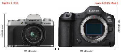 Größenvergleich: Fujifilm X-T200 vs. Canon EOS R5 Mark II