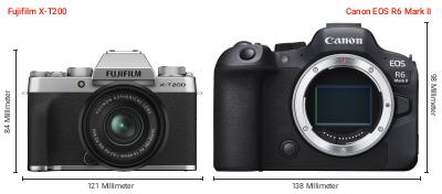 Größenvergleich: Fujifilm X-T200 vs. Canon EOS R6 Mark II Größenvergleich: Fujifilm X-T200 vs. Canon EOS R6 Mark II