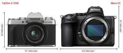 Größenvergleich: Fujifilm X-T200 vs. Nikon Z5 Größenvergleich: Fujifilm X-T200 vs. Nikon Z5