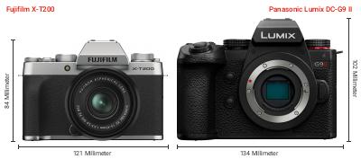 Größenvergleich: Fujifilm X-T200 vs. Panasonic Lumix DC-G9 II