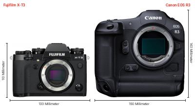 Größenvergleich: Fujifilm X-T3 vs. Canon EOS R3 Größenvergleich: Fujifilm X-T3 vs. Canon EOS R3