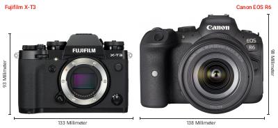 Größenvergleich: Fujifilm X-T3 vs. Canon EOS R6 Größenvergleich: Fujifilm X-T3 vs. Canon EOS R6