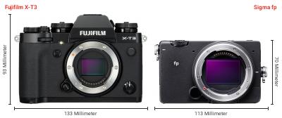 Größenvergleich: Fujifilm X-T3 vs. Sigma fp Größenvergleich: Fujifilm X-T3 vs. Sigma fp
