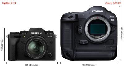 Größenvergleich: Fujifilm X-T4 vs. Canon EOS R3 Größenvergleich: Fujifilm X-T4 vs. Canon EOS R3