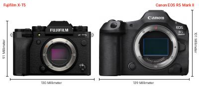 Größenvergleich: Fujifilm X-T5 vs. Canon EOS R5 Mark II Größenvergleich: Fujifilm X-T5 vs. Canon EOS R5 Mark II