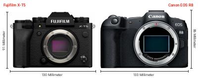 Größenvergleich: Fujifilm X-T5 vs. Canon EOS R8 Größenvergleich: Fujifilm X-T5 vs. Canon EOS R8