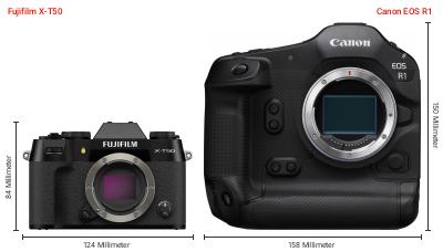 Größenvergleich: Fujifilm X-T50 vs. Canon EOS R1 Größenvergleich: Fujifilm X-T50 vs. Canon EOS R1