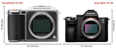 Größenvergleich: Hasselblad X1D 50C vs. Sony Alpha 7R IIIA