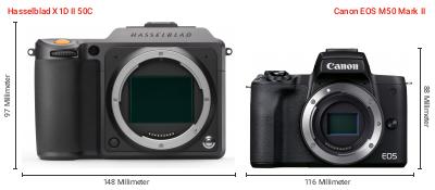 Größenvergleich: Hasselblad X1D II 50C vs. Canon EOS M50 Mark II Größenvergleich: Hasselblad X1D II 50C vs. Canon EOS M50 Mark II