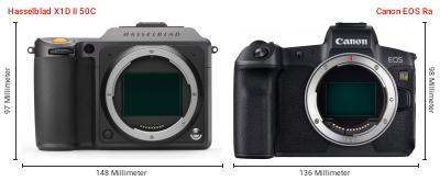 Größenvergleich: Hasselblad X1D II 50C vs. Canon EOS Ra Größenvergleich: Hasselblad X1D II 50C vs. Canon EOS Ra