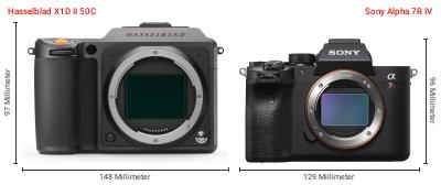 Größenvergleich: Hasselblad X1D II 50C vs. Sony Alpha 7R IV Größenvergleich: Hasselblad X1D II 50C vs. Sony Alpha 7R IV