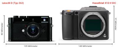 Größenvergleich: Leica M-D (Typ 262) vs. Hasselblad X1D II 50C Größenvergleich: Leica M-D (Typ 262) vs. Hasselblad X1D II 50C