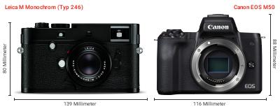 Größenvergleich: Leica M Monochrom (Typ 246) vs. Canon EOS M50