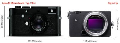 Größenvergleich: Leica M Monochrom (Typ 246) vs. Sigma fp Größenvergleich: Leica M Monochrom (Typ 246) vs. Sigma fp