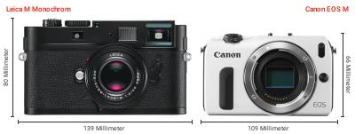 Größenvergleich: Leica M Monochrom vs. Canon EOS M Größenvergleich: Leica M Monochrom vs. Canon EOS M