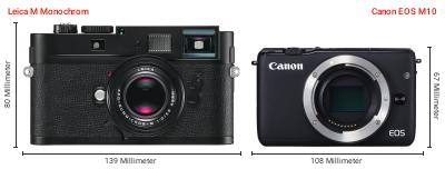 Größenvergleich: Leica M Monochrom vs. Canon EOS M10 Größenvergleich: Leica M Monochrom vs. Canon EOS M10