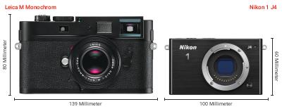 Größenvergleich: Leica M Monochrom vs. Nikon 1 J4 Größenvergleich: Leica M Monochrom vs. Nikon 1 J4