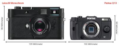 Größenvergleich: Leica M Monochrom vs. Pentax Q10 Größenvergleich: Leica M Monochrom vs. Pentax Q10