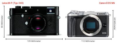 Größenvergleich: Leica M-P (Typ 240) vs. Canon EOS M6 Größenvergleich: Leica M-P (Typ 240) vs. Canon EOS M6