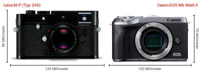 Größenvergleich: Leica M-P (Typ 240) vs. Canon EOS M6 Mark II Größenvergleich: Leica M-P (Typ 240) vs. Canon EOS M6 Mark II