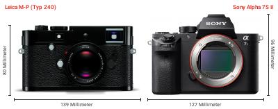 Größenvergleich: Leica M-P (Typ 240) vs. Sony Alpha 7S II Größenvergleich: Leica M-P (Typ 240) vs. Sony Alpha 7S II