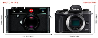 Größenvergleich: Leica M (Typ 240) vs. Canon EOS M5