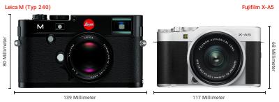 Größenvergleich: Leica M (Typ 240) vs. Fujifilm X-A5