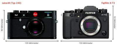 Größenvergleich: Leica M (Typ 240) vs. Fujifilm X-T3