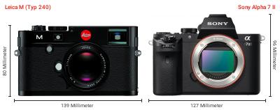 Größenvergleich: Leica M (Typ 240) vs. Sony Alpha 7 II Größenvergleich: Leica M (Typ 240) vs. Sony Alpha 7 II