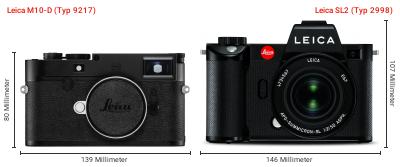 Größenvergleich: Leica M10-D (Typ 9217) vs. Leica SL2 (Typ 2998) Größenvergleich: Leica M10-D (Typ 9217) vs. Leica SL2 (Typ 2998)
