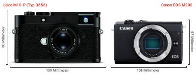 Größenvergleich: Leica M10-P (Typ 3656) vs. Canon EOS M200 Größenvergleich: Leica M10-P (Typ 3656) vs. Canon EOS M200