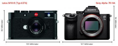 Größenvergleich: Leica M10-R (Typ 6376) vs. Sony Alpha 7R IIIA Größenvergleich: Leica M10-R (Typ 6376) vs. Sony Alpha 7R IIIA
