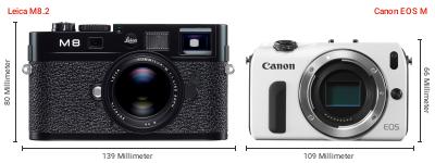 Größenvergleich: Leica M8.2 vs. Canon EOS M Größenvergleich: Leica M8.2 vs. Canon EOS M