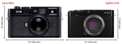Größenvergleich: Leica M8.2 vs. Fujifilm X-E4
