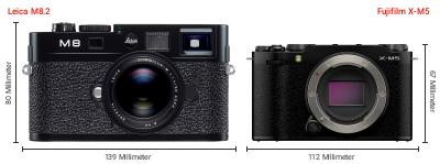 Größenvergleich: Leica M8.2 vs. Fujifilm X-M5