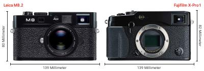 Größenvergleich: Leica M8.2 vs. Fujifilm X-Pro1 Größenvergleich: Leica M8.2 vs. Fujifilm X-Pro1