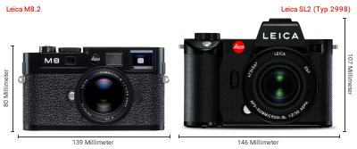 Größenvergleich: Leica M8.2 vs. Leica SL2 (Typ 2998) Größenvergleich: Leica M8.2 vs. Leica SL2 (Typ 2998)