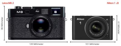Größenvergleich: Leica M8.2 vs. Nikon 1 J3 Größenvergleich: Leica M8.2 vs. Nikon 1 J3