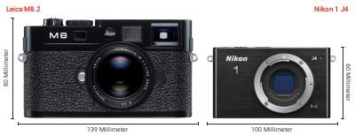 Größenvergleich: Leica M8.2 vs. Nikon 1 J4 Größenvergleich: Leica M8.2 vs. Nikon 1 J4