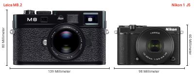Größenvergleich: Leica M8.2 vs. Nikon 1 J5 Größenvergleich: Leica M8.2 vs. Nikon 1 J5