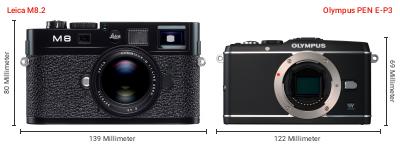 Größenvergleich: Leica M8.2 vs. OM System PEN E-P3 Größenvergleich: Leica M8.2 vs. OM System PEN E-P3