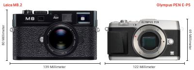 Größenvergleich: Leica M8.2 vs. OM System PEN E-P5 Größenvergleich: Leica M8.2 vs. OM System PEN E-P5