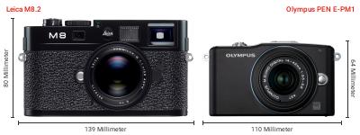 Größenvergleich: Leica M8.2 vs. OM System PEN E-PM1 Größenvergleich: Leica M8.2 vs. OM System PEN E-PM1