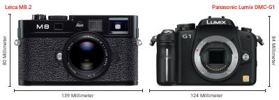 Größenvergleich: Leica M8.2 vs. Panasonic Lumix DMC-G1 Größenvergleich: Leica M8.2 vs. Panasonic Lumix DMC-G1