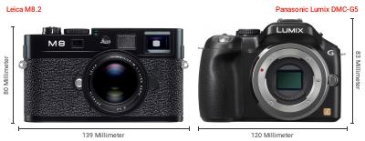 Größenvergleich: Leica M8.2 vs. Panasonic Lumix DMC-G5 Größenvergleich: Leica M8.2 vs. Panasonic Lumix DMC-G5